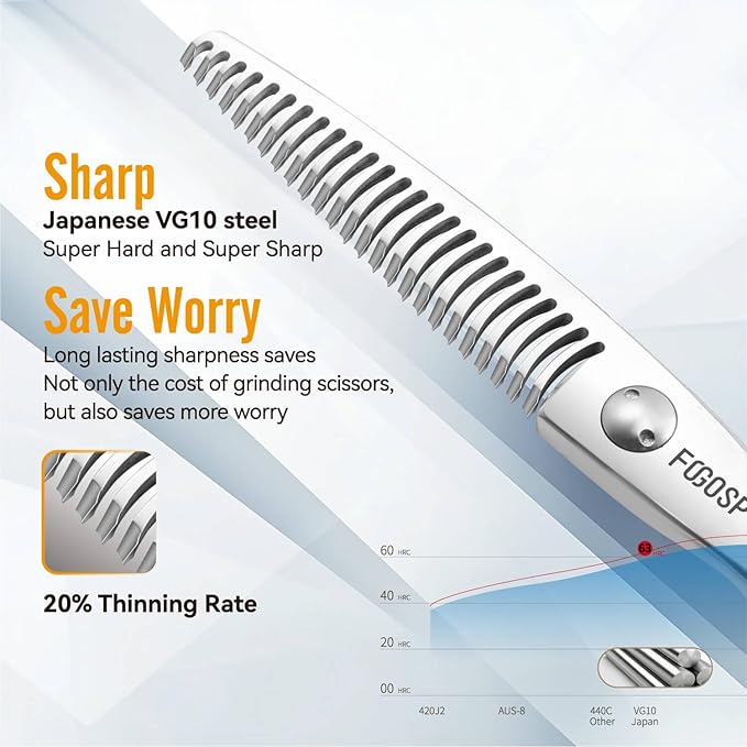Left Handed Hair Thinning Scissors 6” Professional Barber Scissor Japan VG10 CNC Ultra-Precise Cuts, Razor Sharp Blades 25 Teeth Thinner Hair Shears for Women & Men 20% Thinning Rate