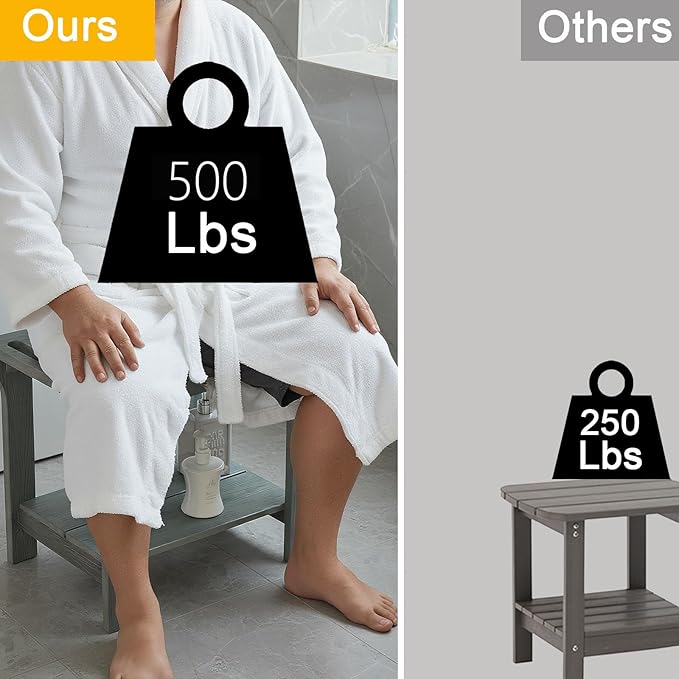 20.5'' Waterproof Shower Bench Seat for Inside Shower, HDPS Bathroom Stool for Shaving Legs, 2 Tier Plastic Bath Chair Seat with Shelf, No Maintenance, Gray