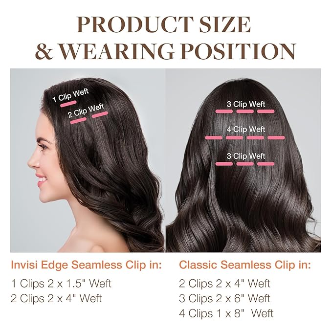 GOO GOO Invisi Edge Clip in Hair Extensions Set, 18inch 170g, 4pcs Injected Seamless PU Clip ins and 5pcs Classical PU Clip inslip ins, Virgin Real Human Hair, #1