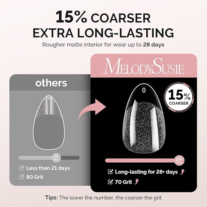 MelodySusie Short Almond X Nail Tips - 300Pcs 15Sizes Clear Acrylic,Half Matte Full Cover Press on Nails for DIY Extension & Salon Use, Pre-Shaped for Long-Lasting Manicure