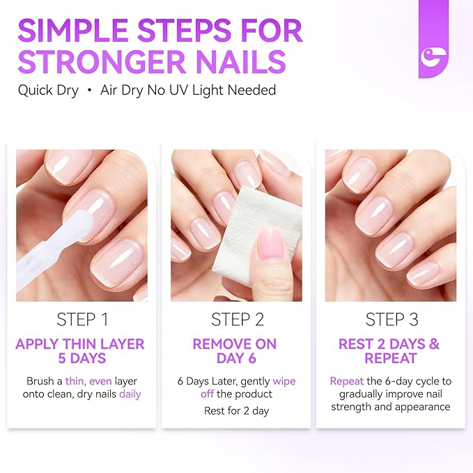 Gelike EC Nail Strengthener and Growth for Women: Clear Nail Hardener for Damaged Weak Peeling Nails – 60s Quick Dry Protein Repair Base Coat – Long Lasting High Shine Daily Home Care 16ml