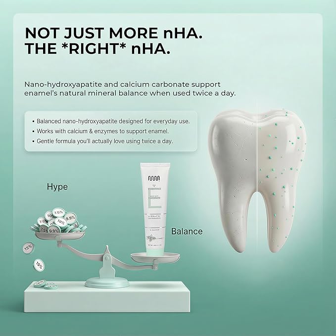 MasterMedi Nano Hydroxyapatite Whitening Toothpaste with Xylitol – Fluoride & SLS Free, Remineralizing Formula for Sensitive Teeth, Enamel Repair & Strength, Magic Mint, 4 oz (Pack of 1)