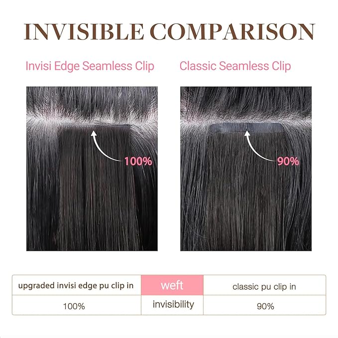 GOO GOO Invisi Edge Clip in Hair Extensions, 18inch 50g 4Pcs, Injected Seamless PU Clip in Hair Extensions, Virgin Real Human Hair, #16/22 Light Blonde Highlighted Golden Blonde