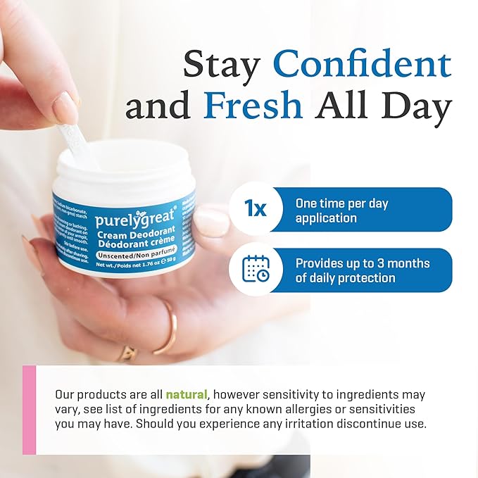 Purelygreat Cream Deodorant, Aluminum-Free, Deodorant Cream for Lasting Odor Control, Vegan, Cruelty-Free Natural Deodorant for Women & Men, Contains No Chemicals, Parabens, or BPA, Unscented, 1.76oz