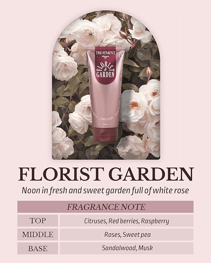 Milk Protein LPP Hair Treatment Mask - Korean Intensive Collagen Deep Conditioner for for Dry Damaged Hair - Protein-Rich Nourishment - Refreshing & Sweet Floral Scent, 6.76oz.