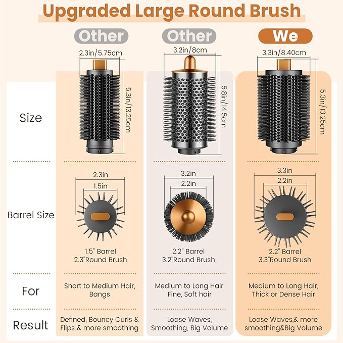 Upgraded Large Round Volumizing Brush for Dyson Airwrap HS01/05/08 Attachments, 3.3-Inch Bigger Round Brush Attachment Compatible with Airwrap Accessory for Dry Fast Smooth Add Big Volume