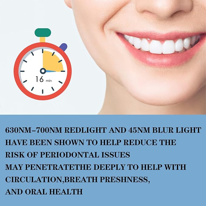 Red Light Therapy for Gums, Toothache Relief, 32 LED Periodontal Light, Bleeding Gums, Gum Health Red Light, with adapters for USB/C, iPhone, and Android from (White)1