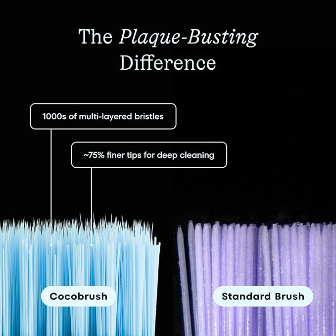 Cocolab Cocobrush, Ultra-Soft Manual Toothbrush, Dentist-Designed, Gentle on Gums, Made from Recycled Plastic, Pool Blue