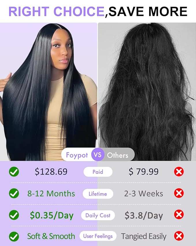 30 Inch Straight Wigs Human Hair 13x6 Lace Front Wigs Human Hair Pre Plucked 200 Density HD Transparent Lace Frontal Glueless Wig for Women with Baby Hair