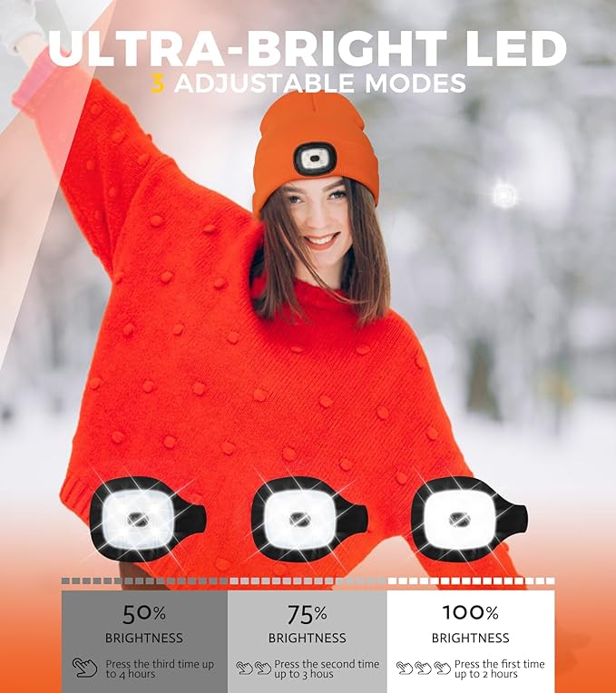 Unisex LED Beanie with Light, Rechargeable Headlamp Hat, Stocking Stuffers Christmas Gifts for Men, Warm Knitted Cap White Elephant Gifts for Dad Adults Teens Men Women Him