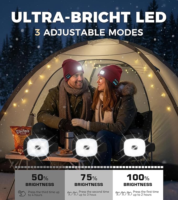 Bluetooth Beanie Hat, USB Rechargeable 4 LED Wireless Music Running Headlamp Cap, Gifts for Christmas, Stocking Stuffer & White Elephant Gifts for Men, Women, Him, Her, Teen Boys, Dad