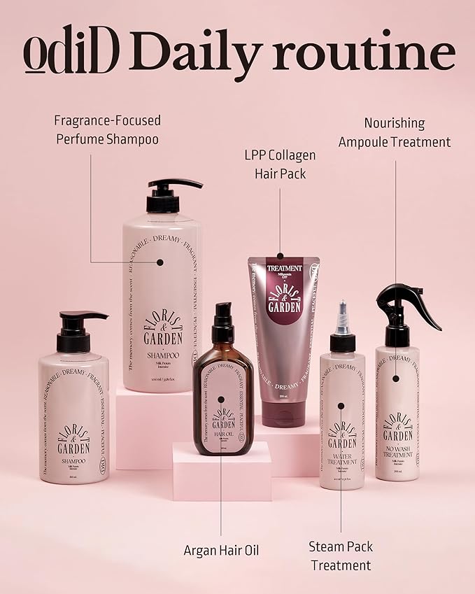 Milk Protein LPP Hair Treatment Mask - Korean Intensive Collagen Deep Conditioner for for Dry Damaged Hair - Protein-Rich Nourishment - Refreshing & Sweet Floral Scent, 6.76oz.