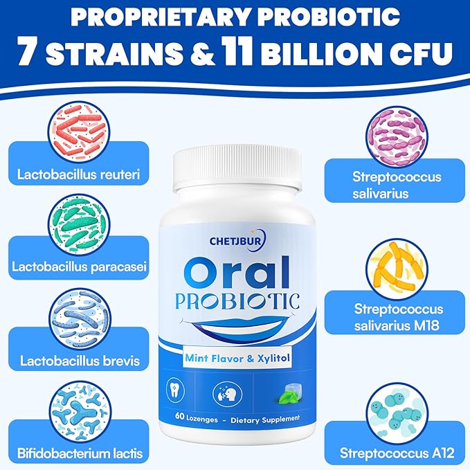 Oral Probiotics, 11 Billion CFU, with M18, A12, Oral Probiotics for Mouth Bad Breath for adults, Dry Mouth, Gum Health & Gum Restore, Chronic Halitosis, Fresh Breath, 120 Lozenges (Mint Flavor)