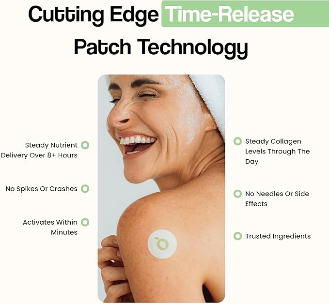 Collagen Glow Beauty Restore Patches | 5X Stronger Formula | Collagen Peptides, Vitamin C, Pro-Retinol, Coq10, Hyaluronic Acid & Biotin for Hair Growth | Daily Patch for Skin & Hair Wellness