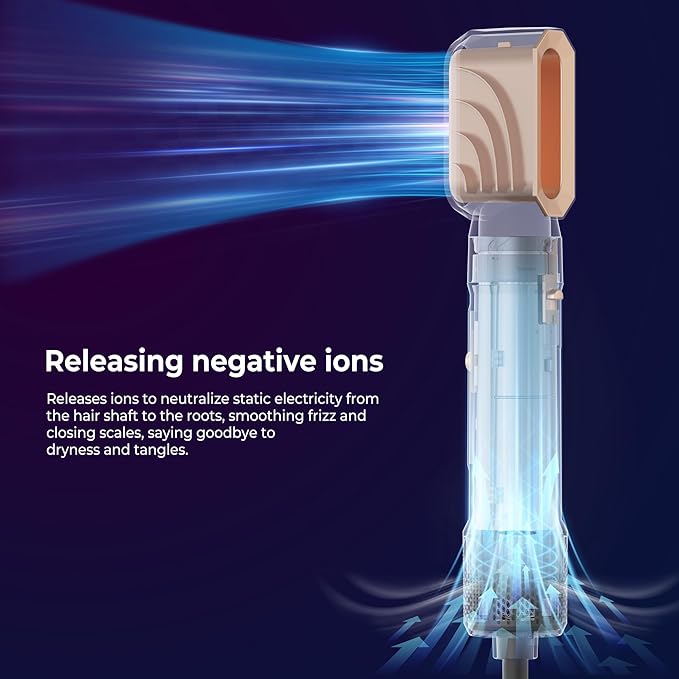 6 in ONE Blow Dryer Brush,Air Curling Iron Round Brush Blow Dryer 800W,Ionic Hair Dryer Brush for Women, Hot Air Brush Hair Styling Tools 100-120V