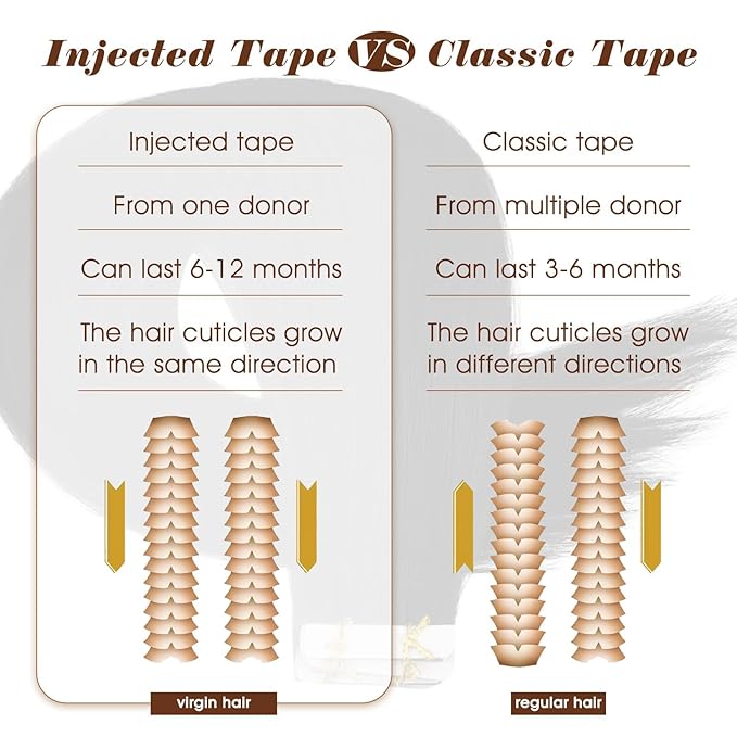 Full Shine Intact Machine Remy Tape in Virgin Hair Extensions Color Blonde Invisible Seamless Injection Tape in Hair Extensions 16 Inch for Women 10Pcs 20G
