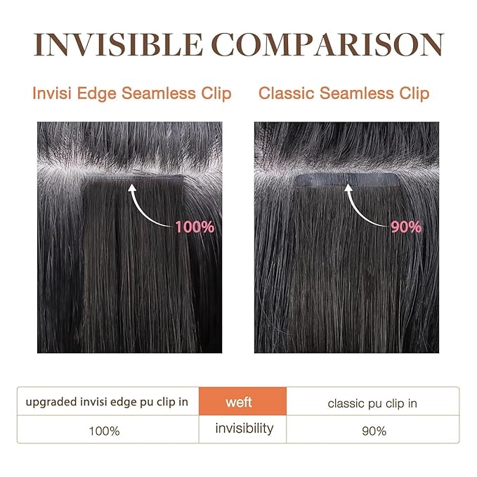 GOO GOO Invisi Edge Clip in Hair Extensions 16inch 120g 7Pcs Injected Seamless PU Clip in Hair Extensions, Virgin Real Human Hair, 1B/6/1B Balayage Natural Black to Chestnut Brown