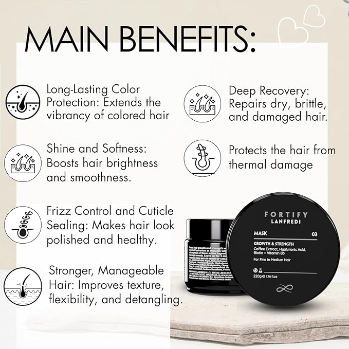 Fortify Hair Mask for Fine to Medium Hair With Caffeine, Macadamia & Olive Oil | Restore Hydration, Reduce Frizz, Add Shine, Support Hair Strength