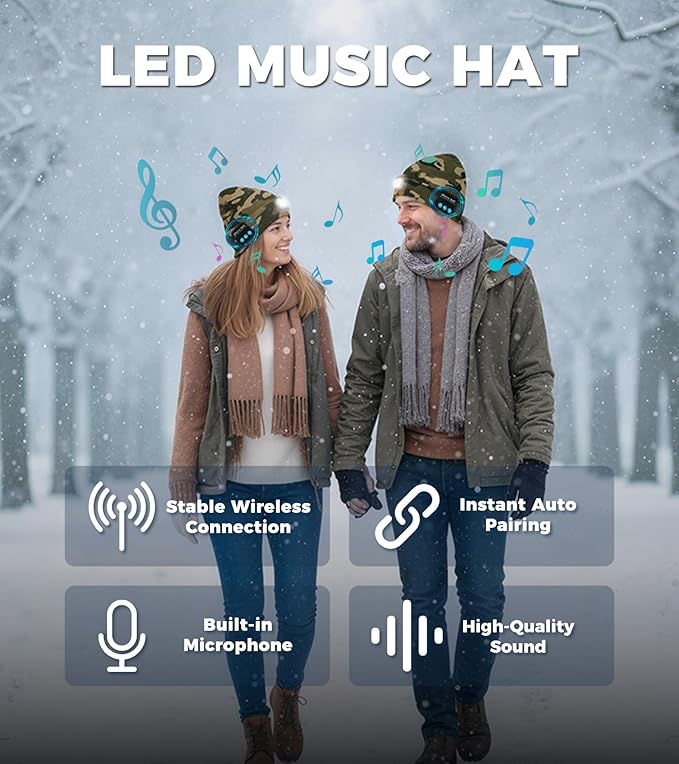 Bluetooth Beanie Hat, USB Rechargeable 4 LED Wireless Music Running Headlamp Cap, Gifts for Christmas, Stocking Stuffer & White Elephant Gifts for Men, Women, Him, Her