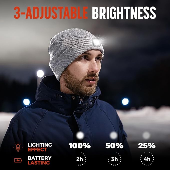 Unisex Beanie Hat with Light, Rechargeable Headlight Cap, Stocking Stuffers for Men, Cool Gadget Gifts for Him, Birthday Gifts for Women, Grey