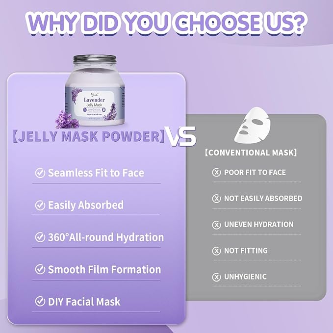 Jelly Masks for Facials Professional, Lavender Jelly Mask Powder with Mixing Bowl Set, Peel Off Hydrojelly Mask for Moisturizing & Hydrating, Spa Use for All Skin, Christmas Gifts for Women