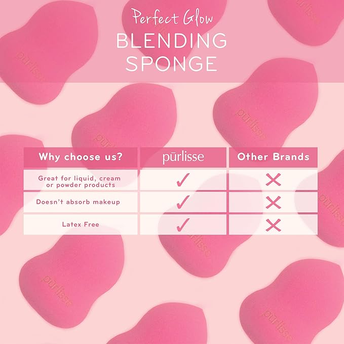 pürlisse Perfect Glow Makeup Sponge for Foundation - Blending Sponge for Liquid, Cream & Powder - Reusable & Latex-Free Makeup Applicator - Precision Rounded Edges for Seamless Coverage (1 Count)