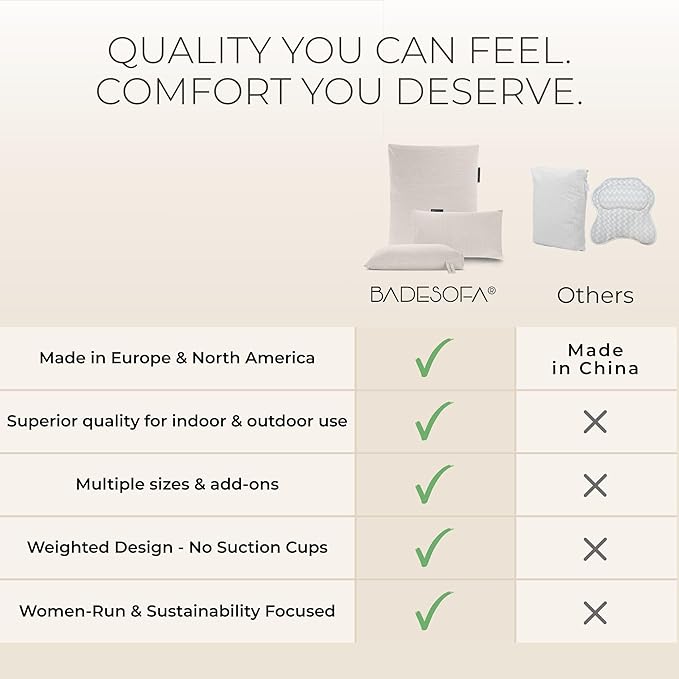 BADESOFA® Luxury Bath Pillow S - Ultra Comfortable & Quick-Drying Bath Back Pillow - Washable Full Body Bath Pillow for Bathtub - Therapeutic Head and Neck Support - Luxury Spa Cushion in Grey