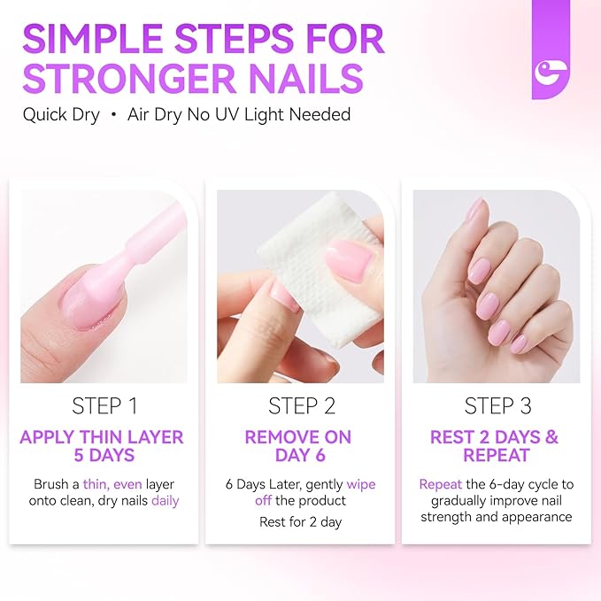 Gelike EC Nail Strengthener and Growth Polish: Milky Pink Protein and Vitamin Enriched Quick Dry Hardener Repair for Brittle Thin Damaged Nails After Gel Removal Salon Quality Vegan 16ml No UV Need