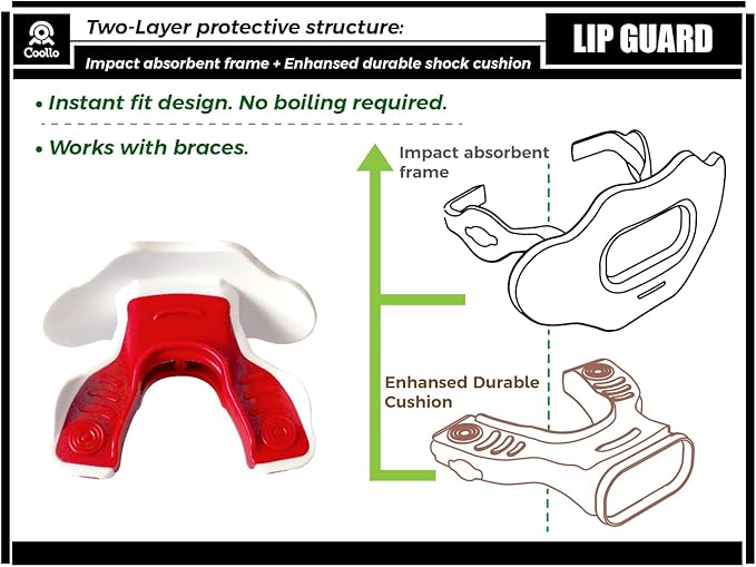 Football Mouth Guard Lip Guard 2-in-1 Transformer Pacifier Football Sports Lip Protector for Adults & Youth USA Flag & Fangs Mouthpiece (Case Included)