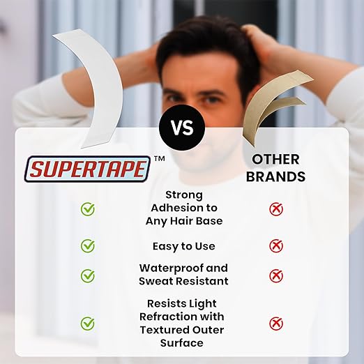 SUPERTAPE Contour A Lace Tape for Wigs Waterproof, Double Sided Hair Tape, Lace Front Wig Tape Double Sided Ultra Strong Hold, Double Sided Hair Tape Adhesive for Hairpieces – 36 Contours