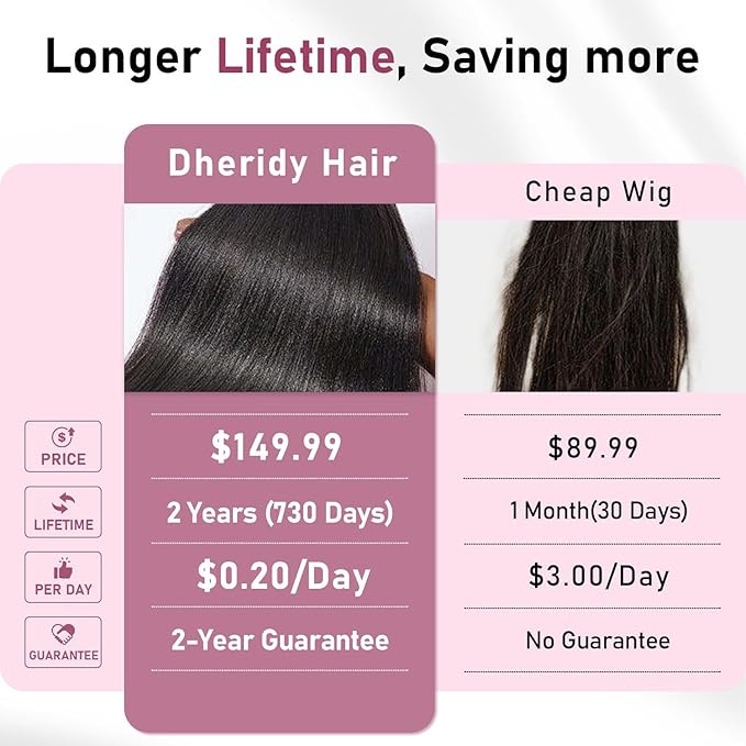 13x6 HD Lace Front Wigs, 100% Human Hair, [2-Year Life], 200% Density Straight Frontal Wigs Human Hair Pre Plucked for Black Women, [0.1mm Ultra-Thin Skinlike HD Lace], Free Part 32 Inch