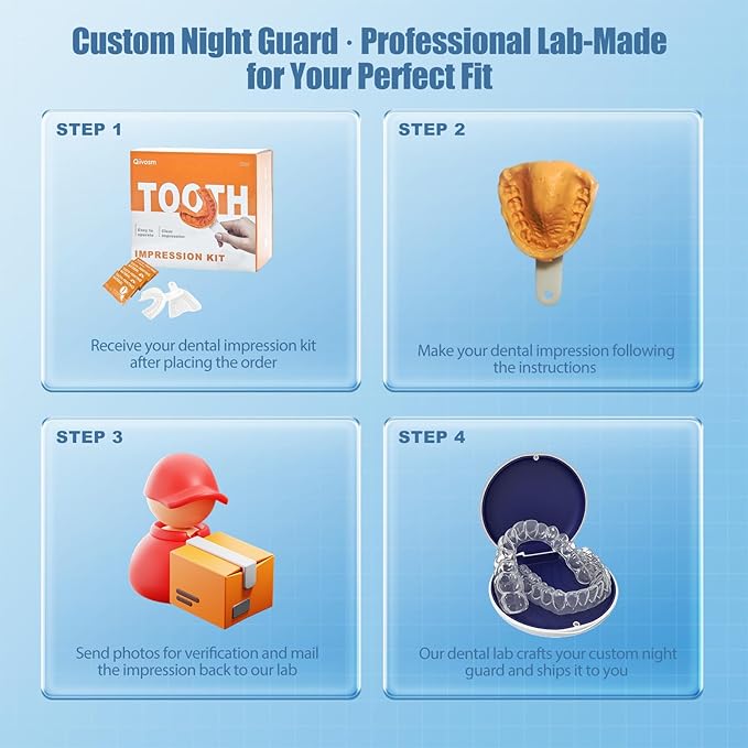 Custom Night Guard for Bruxism/Grinding/TMJ at Night, Bite Mouth Guard for Teeth Clenching Nighttime, for Adults & Kids (One Guard)
