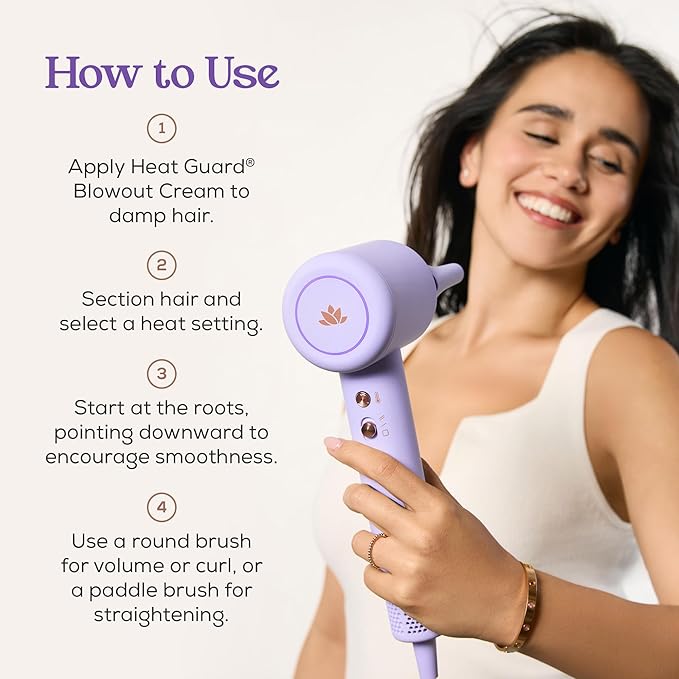 SUTRA Ultra Violet Blow Dryer - Lightweight Hair Dryer with Negative Ionic Technology, 2 Speed & 3 Heat Settings, Cool Shot, Diffuser & Concentrator, Fast Drying, Glossy Finish