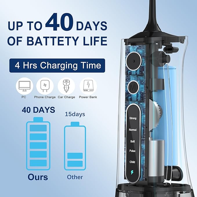 Water Dental Flosser OLED Display Cordless Teeth Cleaning MOCEL 5 Modes Oral Irrigator 300ML Portable and USB C Rechargeable IPX7 Waterproof Floss Teeth Pick (Black)