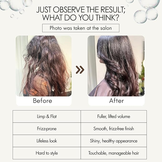 Fortify Hair Mask for Fine to Medium Hair With Caffeine, Macadamia & Olive Oil | Restore Hydration, Reduce Frizz, Add Shine, Support Hair Strength