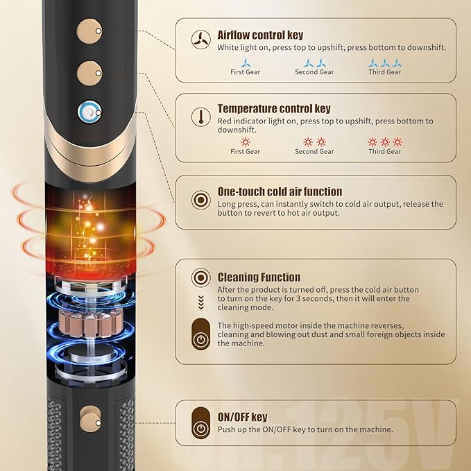 8 in 1 Hot Air Styler and Hair Dryer Brush, 110000 RPM High-Speed Blow Dryer with Negative lons for Frizz-Free Styling Fast Drying Curling Straightening Volumizing Without Heat Damage