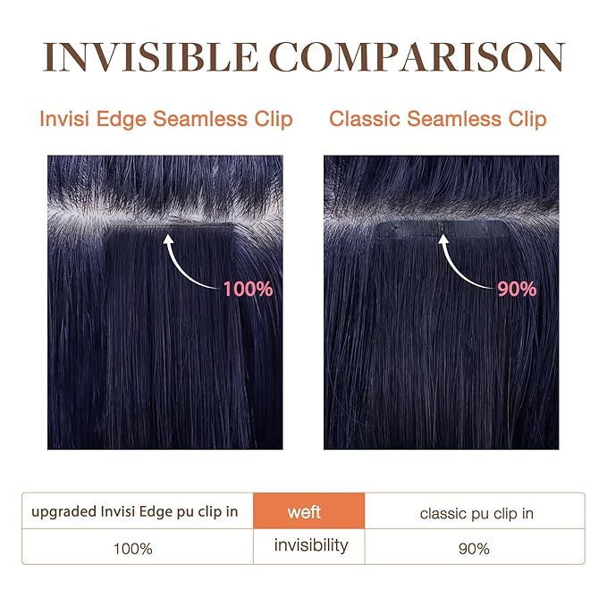 GOO GOO Invisi Edge Clip in Hair Extensions 16inch 120g 7Pcs Injected Seamless PU Clip in Hair Extensions, Virgin Real Human Hair, #1G Blue Black