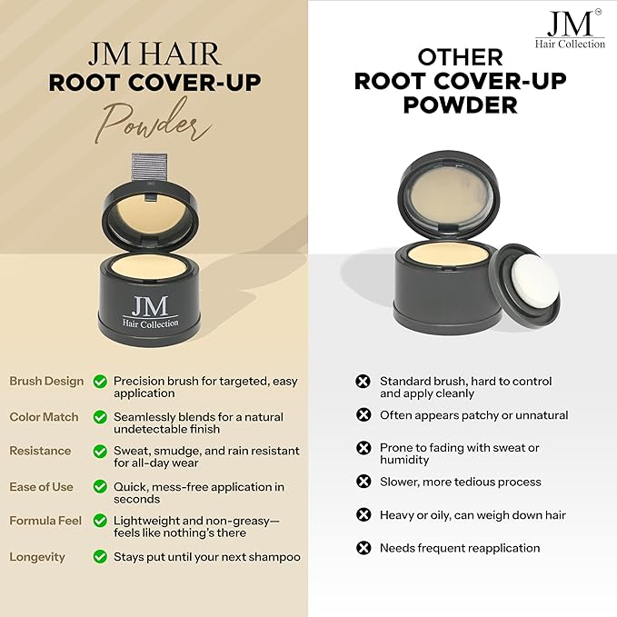 Root Cover Up – Light Blonde Temporary Hair Color Powder for Gray Root Concealing & Touch-Up – Water-Resistant, Easy-Blend Compact for All Hair Types