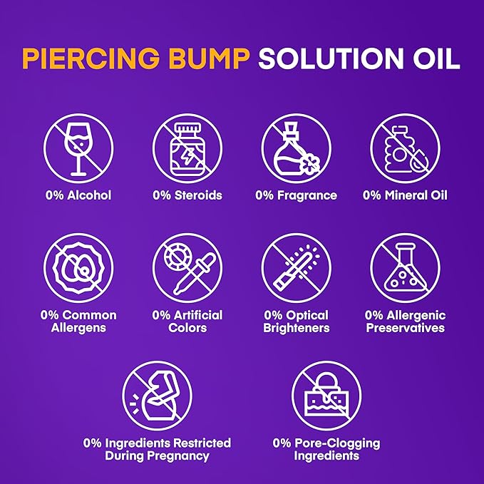 Keloid Bump Gel, Scar Prevention, Skin Renewal, Advanced Silicone Keloid Cream for Piercing Bumps 0.71 oz (2 Pack)