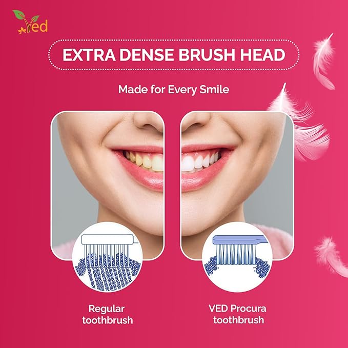 Ved ProCura Ultra Soft Toothbrush – Gentle Manual Toothbrush for Adults with 5,460 Super Soft Bristles for Sensitive Teeth and Gums (Purple+Cyan+Green)