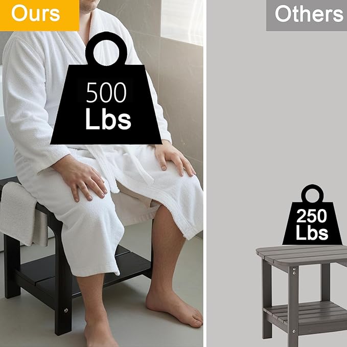20.5'' HDPS Shower Bench Seat, Poly Lumber Shower Stool Waterproof, 2-Tier Plastic Bath Spa Chair Seat for Shaving Legs with Storage Shelf, No Maintenance, Black, Weight Capacity 500LBS