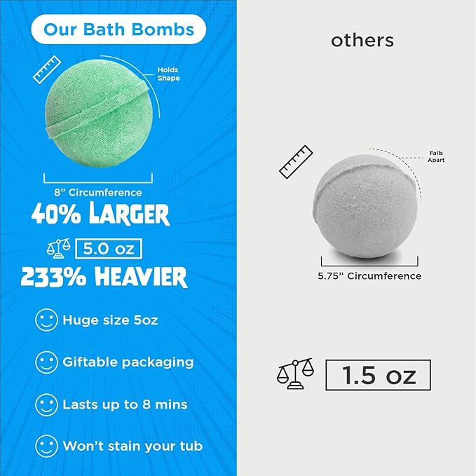 Poke Monster Bath Bombs for Kids with Surprise Inside (6 Pack) - Large Bubble Bath Bomb for Boys & Girls - Fruity Scent, Skin-Safe, USA Made, Birthday & Holiday Gift by Two Sisters