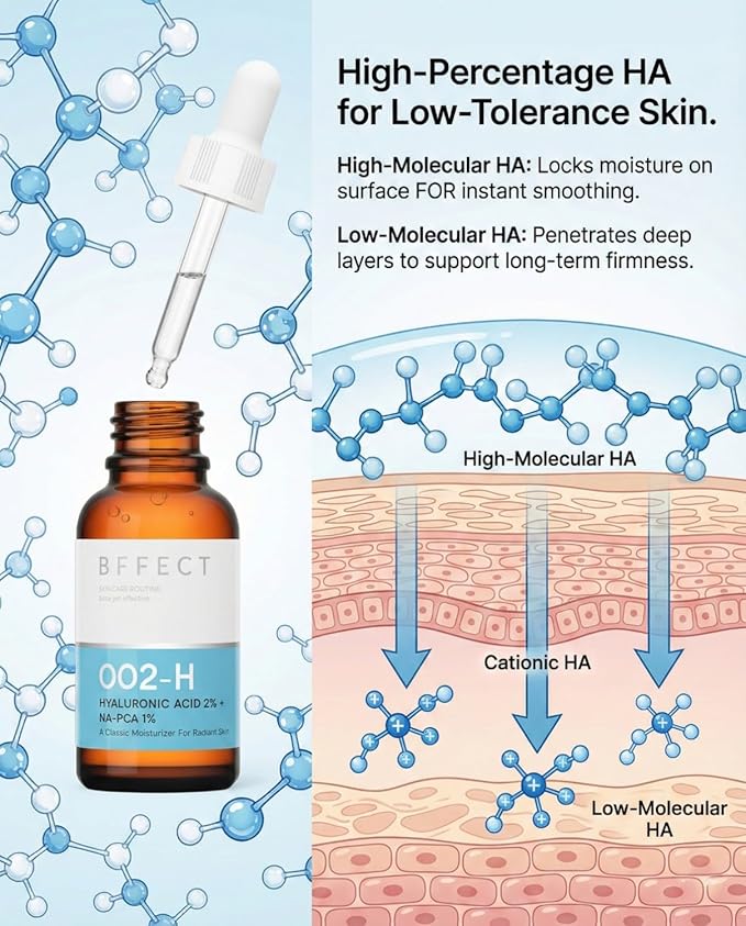 Hyaluronic Acid Serum - Dermatologist Developed for Weightless Hydration - Hyaluronic Acid 2% & Na-PCA 1% Serum For All Skin Types - 1 Fl Oz