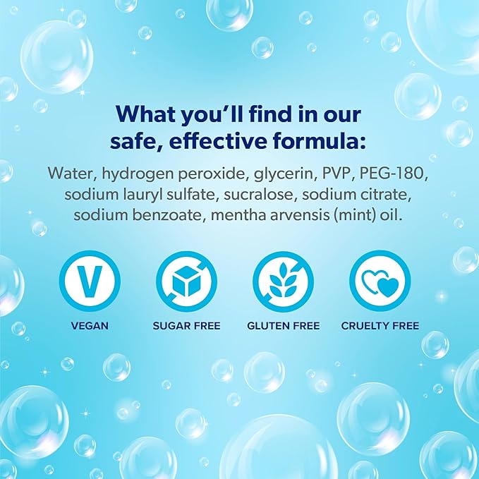 EverSmile AlignerFresh Original Clean Foam – Cleaner Compatible w/Invisalign and All Clear Aligners & Retainers – Eliminates Bacteria, Whitens Teeth, Fights Bad Breath – 25ml (4 Pack)