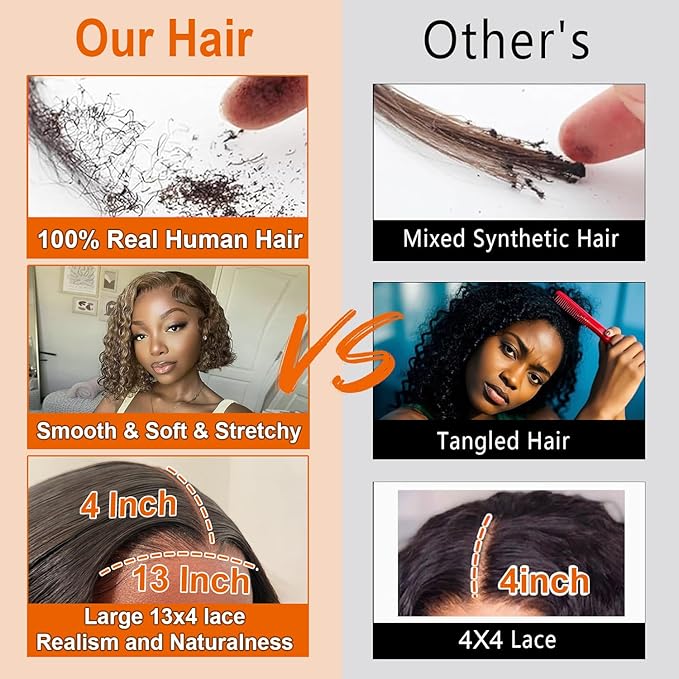 13x4 Honey Blonde Wig Human Hair #4/27 Highlight Ombre Lace Front Wig Human Hair 12 Inch Kinky Curly Bob Colored Wigs for Black Women 180% Density