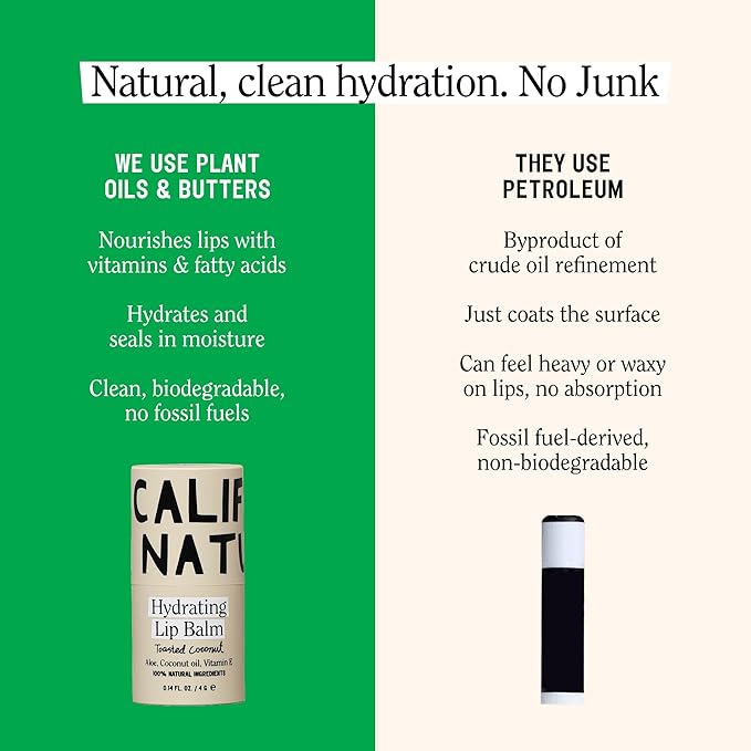 California Naturals Hydrating Lip Balm Duo, Petroleum Free, Natural, Cruelty Free, 100% Naturally Derived, All Skin Types, 0.28 Fl Oz (Pack of 2), Toasted Coconut & Summer Fig
