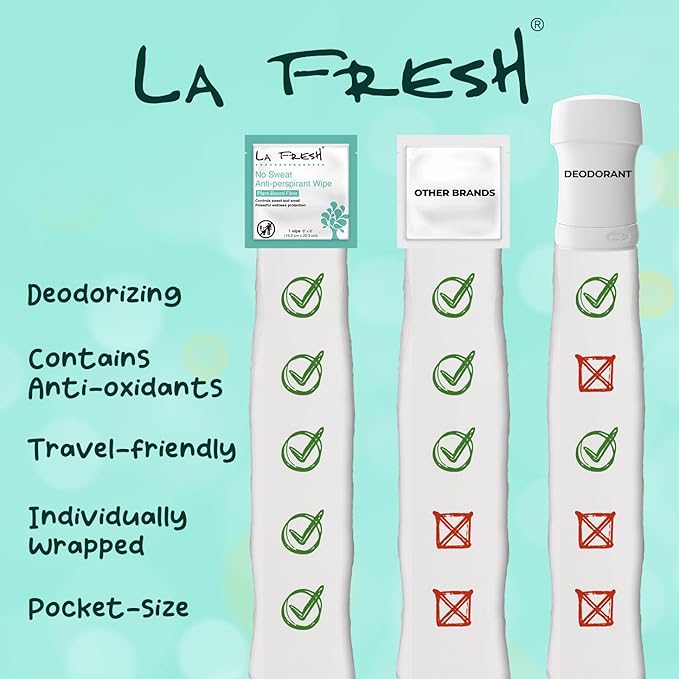 La Fresh Travel Lite Antiperspirant and Body Wipes - 200 Individually Wrapped Deodorant Wipes for Adults, Men and Women Travel Essentials