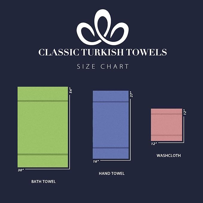 Classic Turkish Towels CTT - Luxury 6 Piece Towel Set, 100% Turkish Cotton, Quick Drying, Highly Absorbent & Comfy, Includes 2 Bath Towels, 2 Hand Towels & 2 Washcloths | (Canyon Clay)