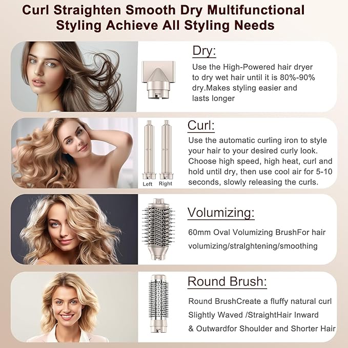 5 in 1 Blow Dryer Brush & Hot Air Styler–110,000 RPM High-Speed Hair Dryer with Auto Wrap Curlers & Ionic Technology, Hot Air Brush Wrap Fast Drying, Curling/Volumizing/Straightening - Gold