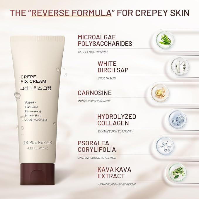 Moisturizing Crepe Fix Cream – Tightens and Firms Face, Neck & Body, Anti Wrinkles for Crepey and Sagging Skin, Gift for Women & Men, 4.23 Fl Oz